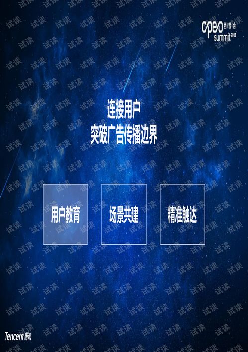 2018年醫(yī)藥行業(yè)互聯(lián)網(wǎng)營銷 騰訊大數(shù)據(jù)驅(qū)動的企業(yè)服務解決方案