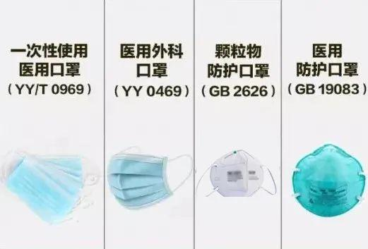 疫情防控熱點十問！寧波疾控權威解答 醫(yī)用口罩為何如此關鍵？